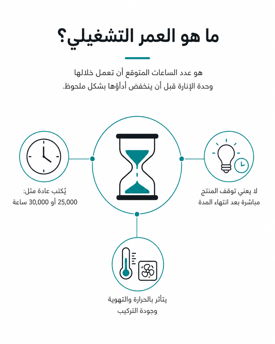 ما هو العمر التشغيلي لوحدة الإنارة؟