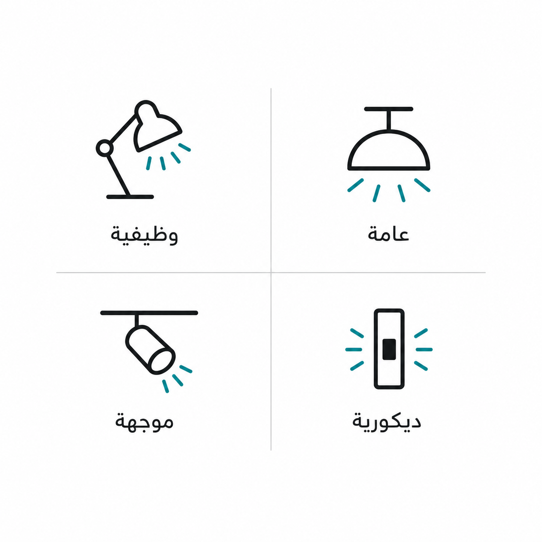 أنواع الإنارة حسب وظيفتها